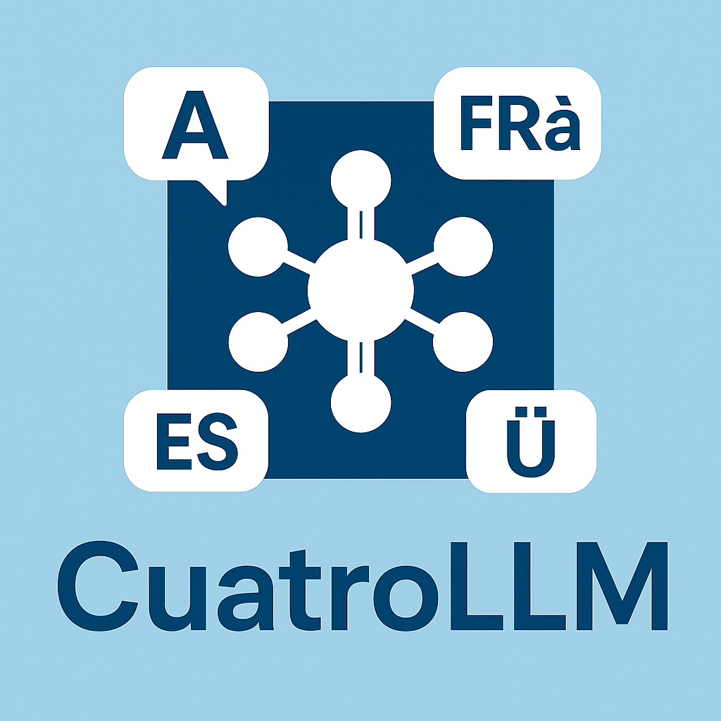 Adaptive In-Context Learning for Niche Translations